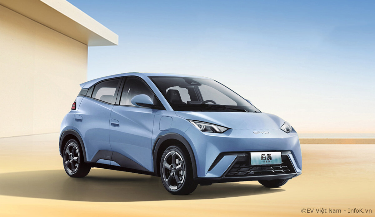 BYD Dolphin Mini 2024