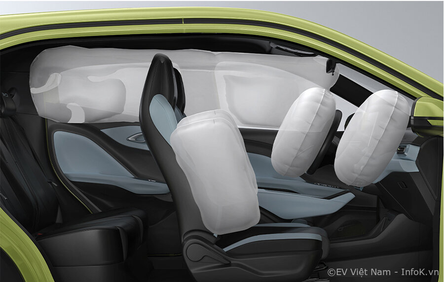 BYD Dolphin Mini 2024