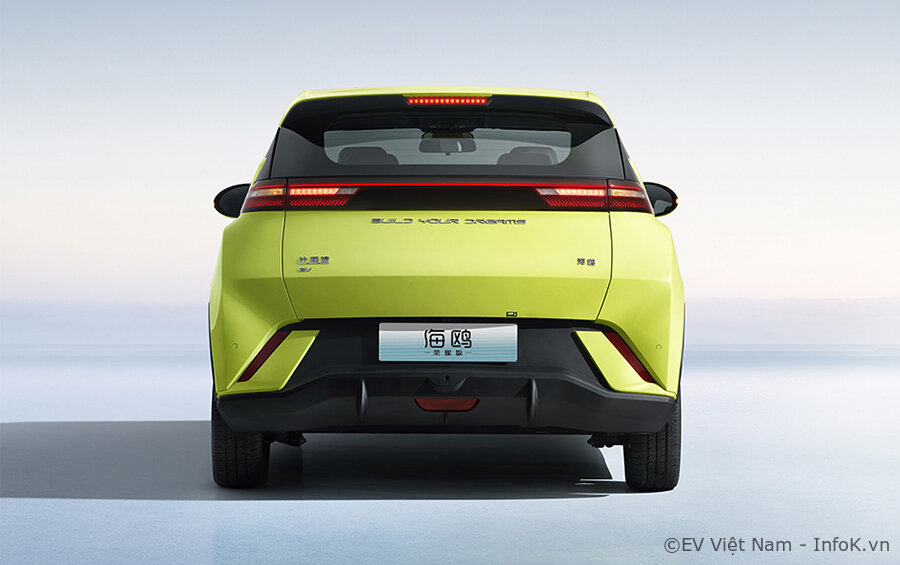 BYD Dolphin Mini 2024