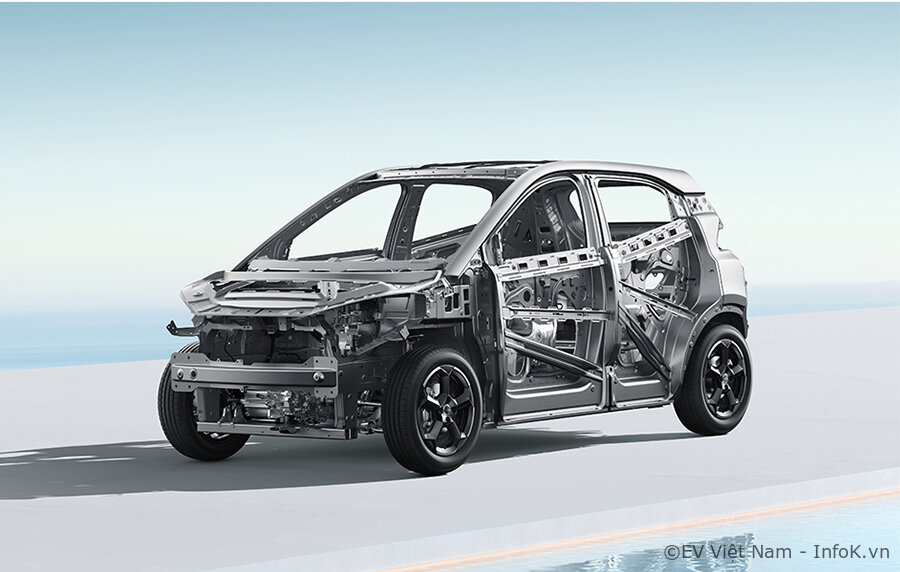 BYD Dolphin Mini 2024