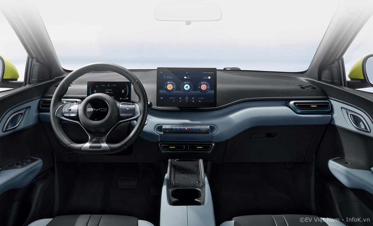 BYD Dolphin Mini 2024