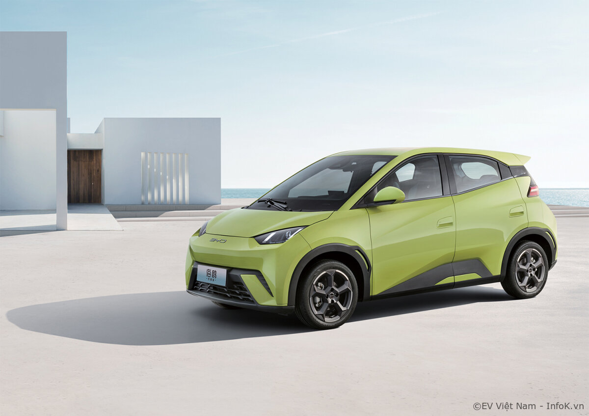 BYD Dolphin Mini 2024