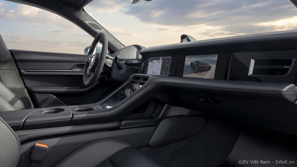 Porsche Taycan Turbo GT