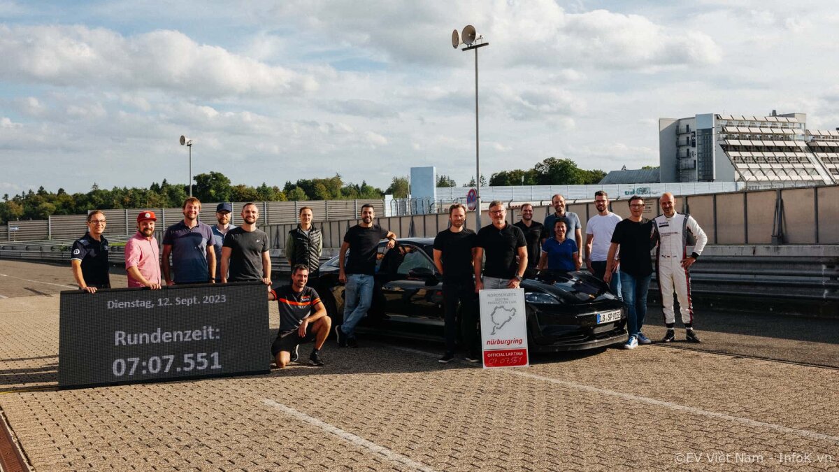 Porsche Taycan Turbo GT