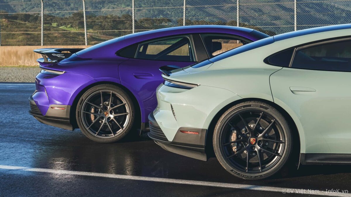 Porsche Taycan Turbo GT